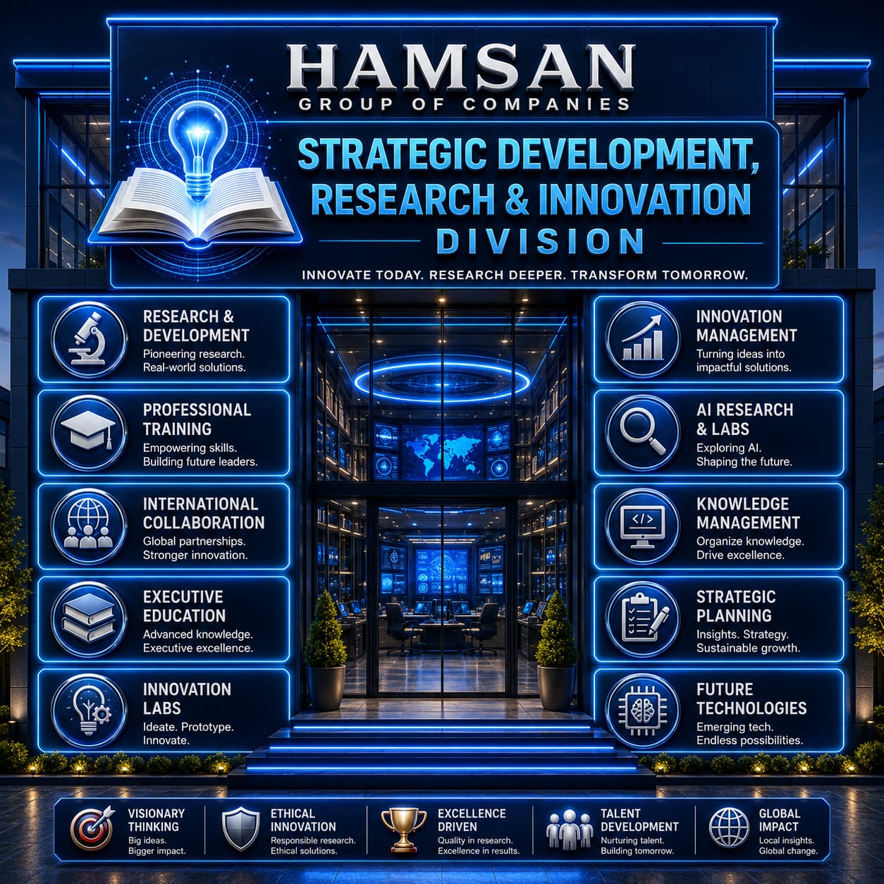 Strategic Development Research and Innovation Division Logo